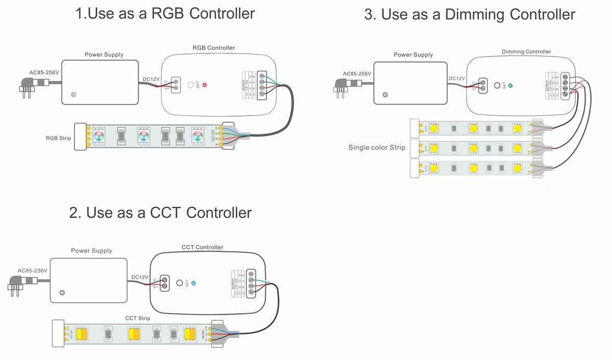 controller a strisce a LED