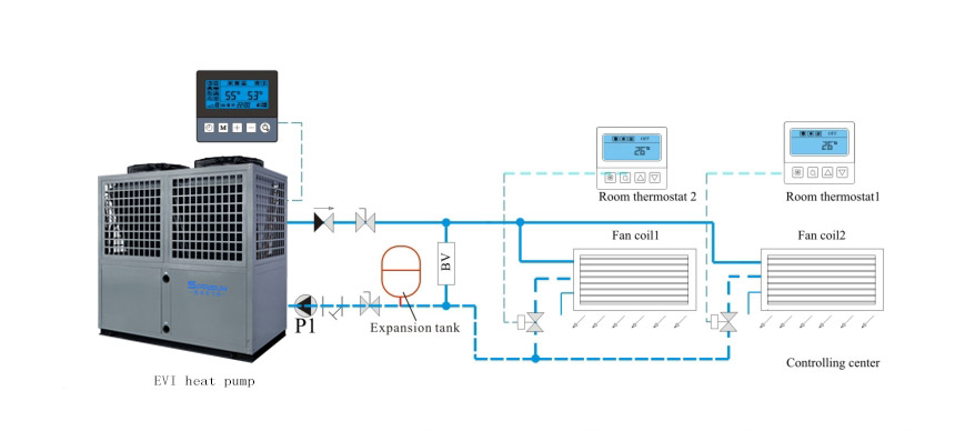 SPRSUN EVI havodan suvga past haroratli issiqlik nasoslarini o'rnatish diagrammasi